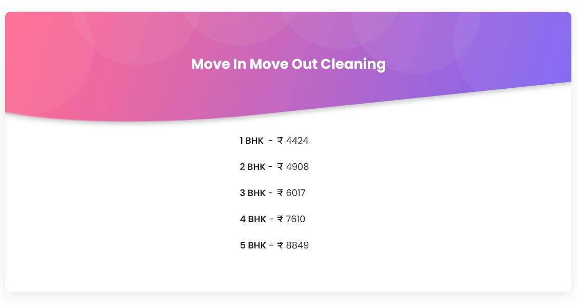 Professional move in move out cleaning service prices in bangalore