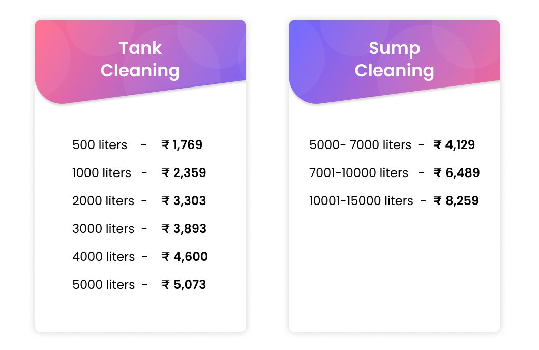 Tank and sump cleaning service prices in bangalore