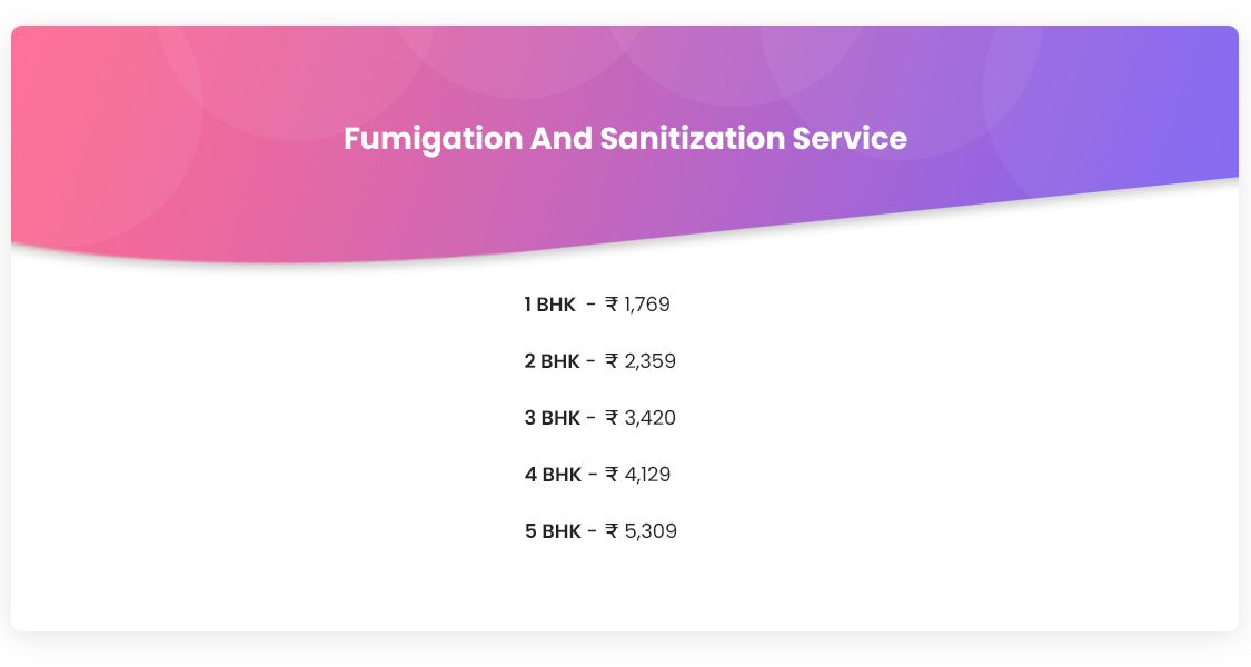 Sanitization service prices in banaglore