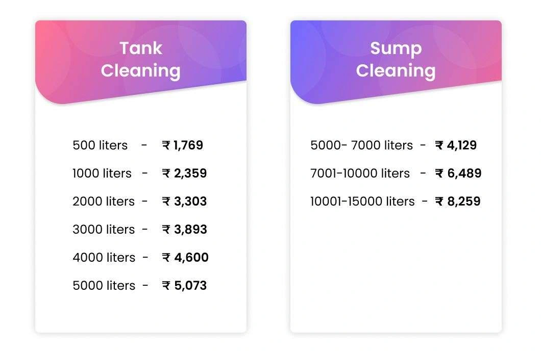 Tank and sump cleaning services